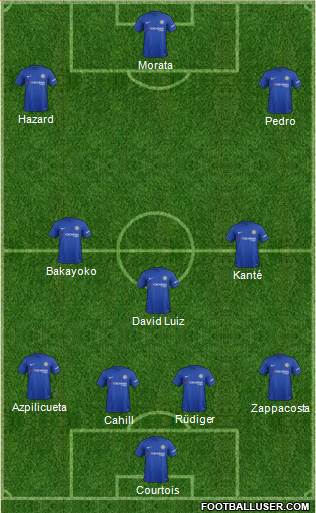 Chelsea Formation 2017