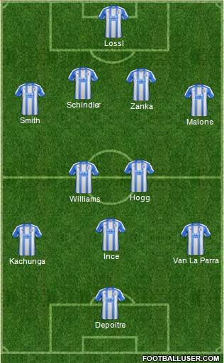 Huddersfield Town Formation 2017