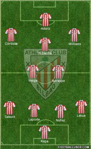 Athletic Club 4-1-4-1 football formation