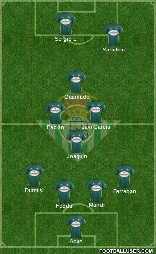 Real Betis B., S.A.D. Formation 2017