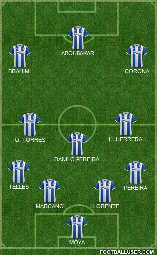Wigan Athletic Formation 2017