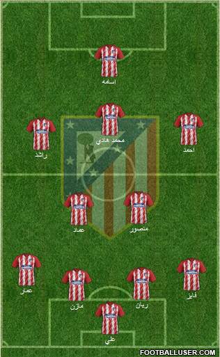 Atlético Madrid B Formation 2017