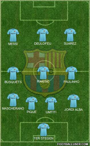 F.C. Barcelona Formation 2017