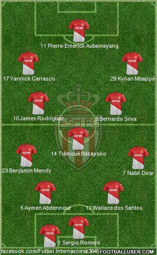 AS Monaco FC Formation 2017