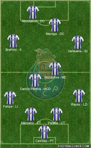 Futebol Clube do Porto - SAD Formation 2017