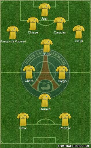 Paris Saint-Germain Formation 2017