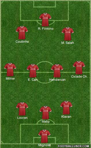Liverpool Formation 2017