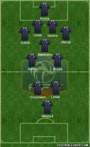 France Formation 2017