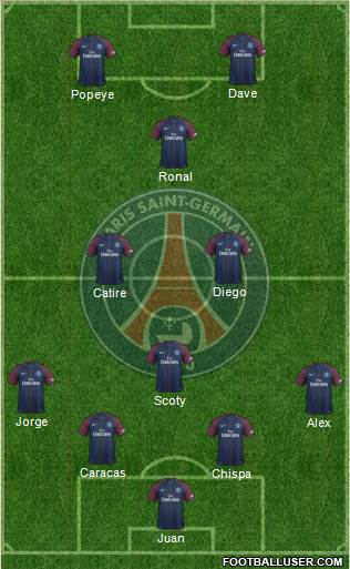 Paris Saint-Germain Formation 2017