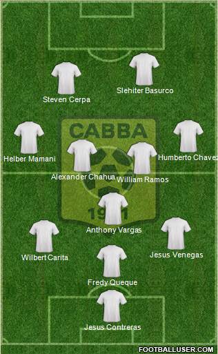 Chabab Ahly Bordj Bou Arréridj Formation 2017