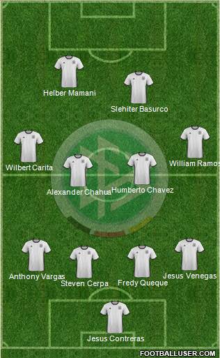 Germany Formation 2017