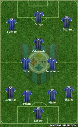 CD Huachipato Formation 2017