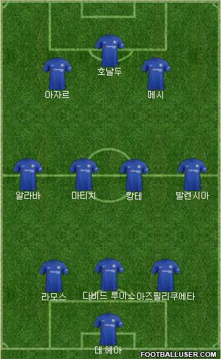 Chelsea Formation 2017