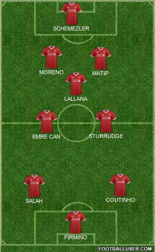 Liverpool Formation 2017