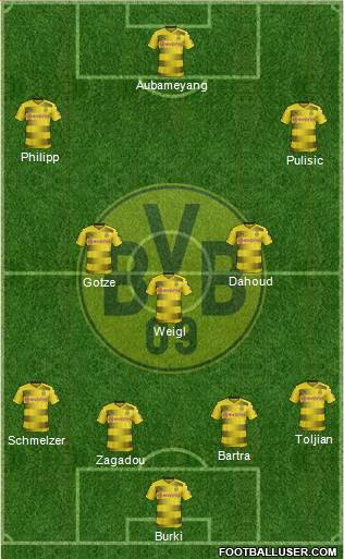 Borussia Dortmund Formation 2017