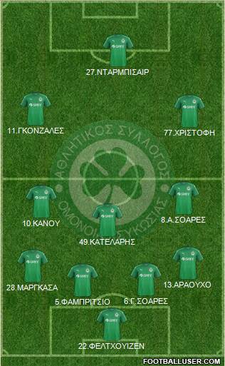 AS Omonoia Nicosia Formation 2017