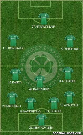 AS Omonoia Nicosia football formation