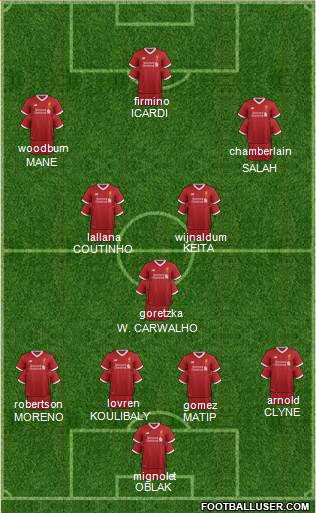 Liverpool Formation 2017