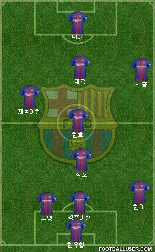 F.C. Barcelona Formation 2017