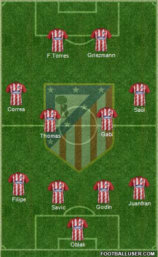 C. Atlético Madrid S.A.D. 4-1-2-3 football formation