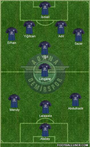 Adana Demirspor Formation 2017