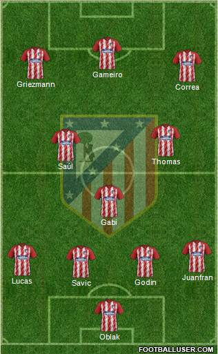 C. Atlético Madrid S.A.D. 4-1-2-3 football formation