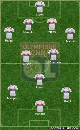 Olympique Lyonnais Formation 2017