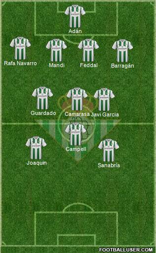 Real Betis B., S.A.D. Formation 2017