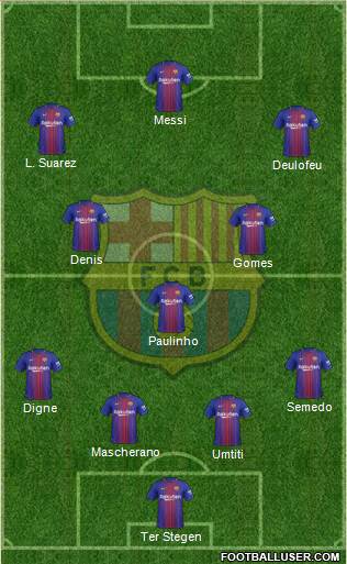 F.C. Barcelona Formation 2017