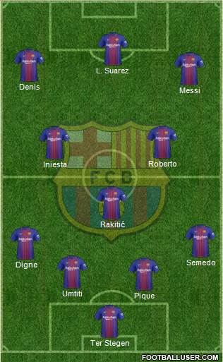 F.C. Barcelona Formation 2017