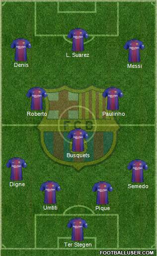 F.C. Barcelona Formation 2017