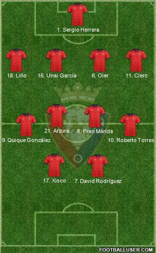 C. At. Osasuna Formation 2017