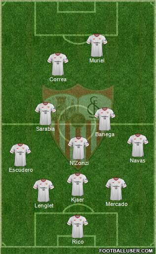 Sevilla F.C., S.A.D. Formation 2017