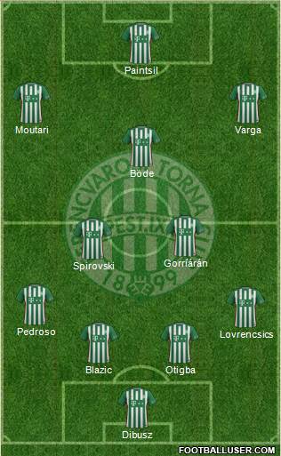 Ferencvárosi Torna Club Formation 2017