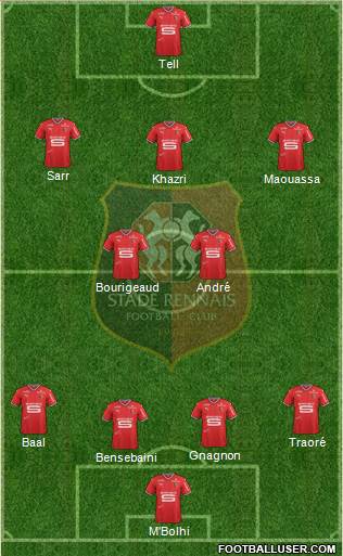 Stade Rennais Football Club Formation 2017