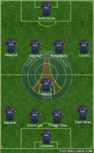 Paris Saint-Germain Formation 2017