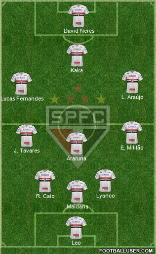São Paulo FC Formation 2017