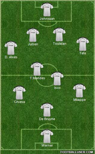 Derby County football formation