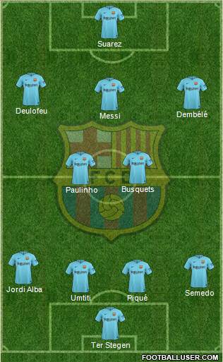 F.C. Barcelona Formation 2017