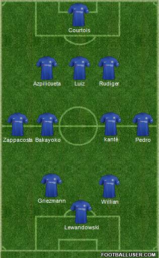 Chelsea Formation 2017