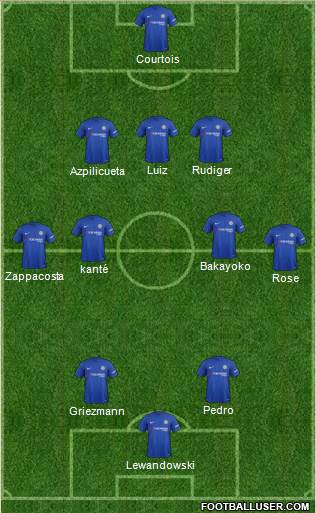 Chelsea Formation 2017