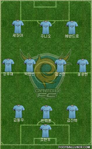 Daegu FC Formation 2017