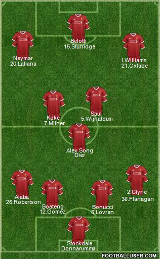 Liverpool Formation 2017