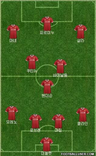 Liverpool Formation 2017