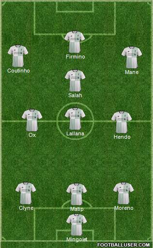 Liverpool Formation 2017