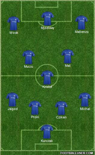 Chelsea Formation 2017