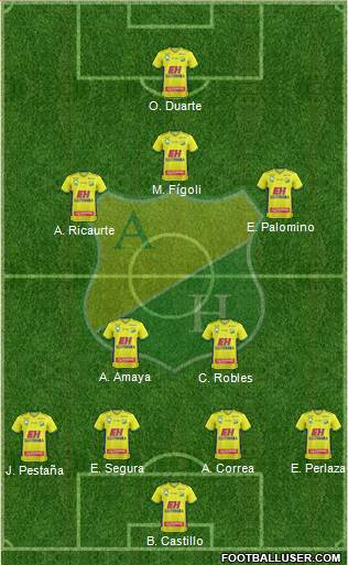 CD Atlético Huila Formation 2017