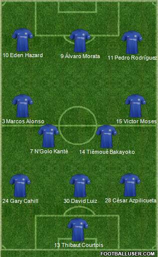 Chelsea Formation 2017