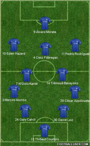 Chelsea Formation 2017