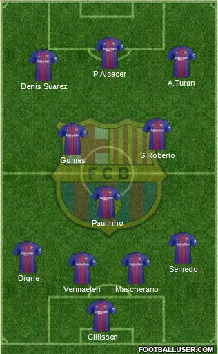 F.C. Barcelona Formation 2017